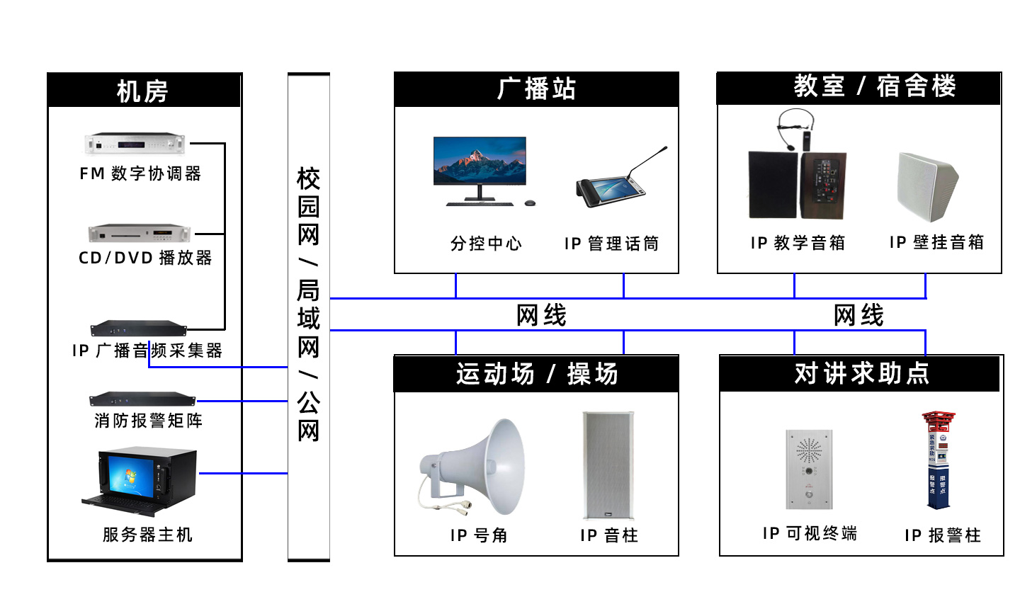 拓扑图.jpg