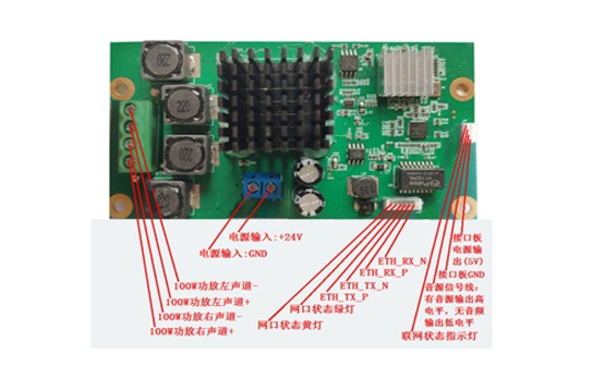 IP广播网络模块100W